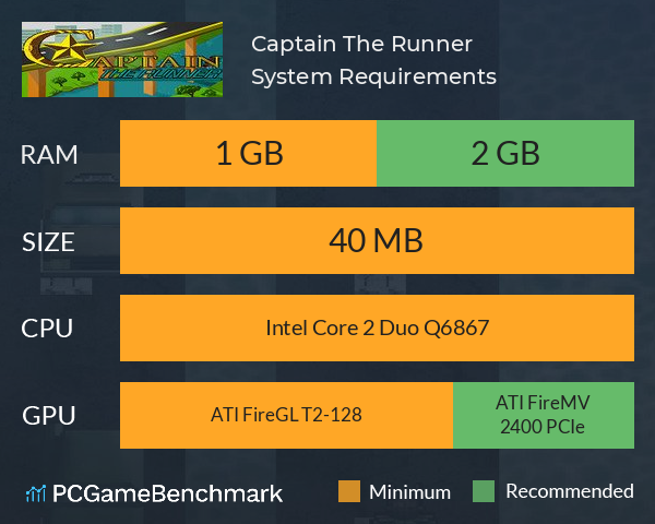 Captain The Runner System Requirements PC Graph - Can I Run Captain The Runner