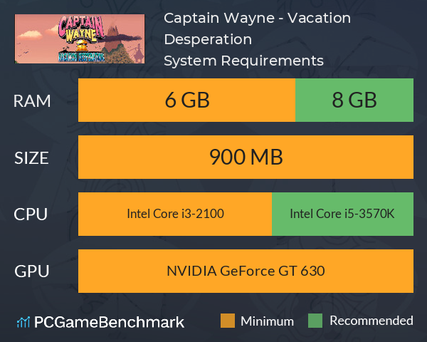 Captain Wayne - Vacation Desperation System Requirements PC Graph - Can I Run Captain Wayne - Vacation Desperation