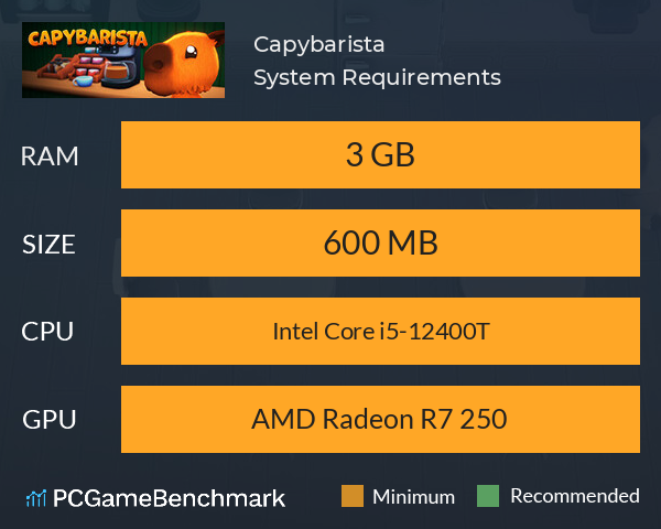 Capybarista System Requirements PC Graph - Can I Run Capybarista