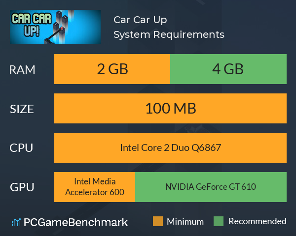 Car Car Up! System Requirements PC Graph - Can I Run Car Car Up!