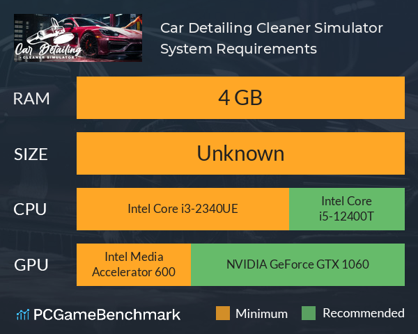 Car Detailing Cleaner Simulator System Requirements PC Graph - Can I Run Car Detailing Cleaner Simulator