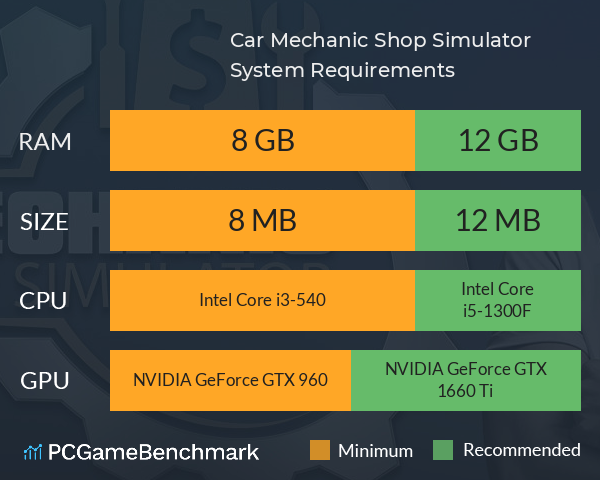 Car Mechanic Shop Simulator System Requirements PC Graph - Can I Run Car Mechanic Shop Simulator