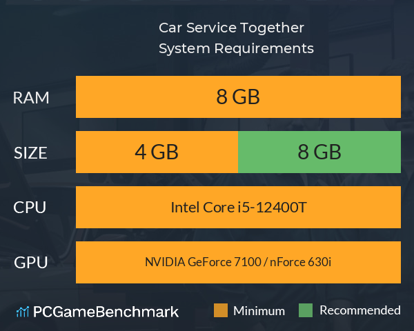 Car Service Together System Requirements PC Graph - Can I Run Car Service Together