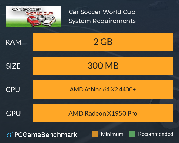 Car Soccer World Cup System Requirements PC Graph - Can I Run Car Soccer World Cup