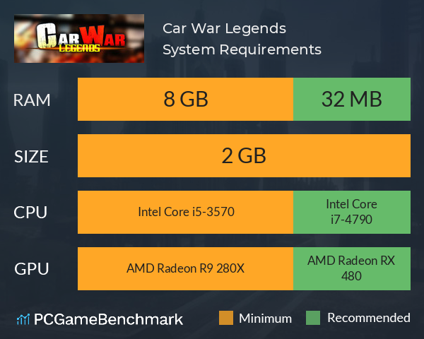 Car War Legends System Requirements PC Graph - Can I Run Car War Legends