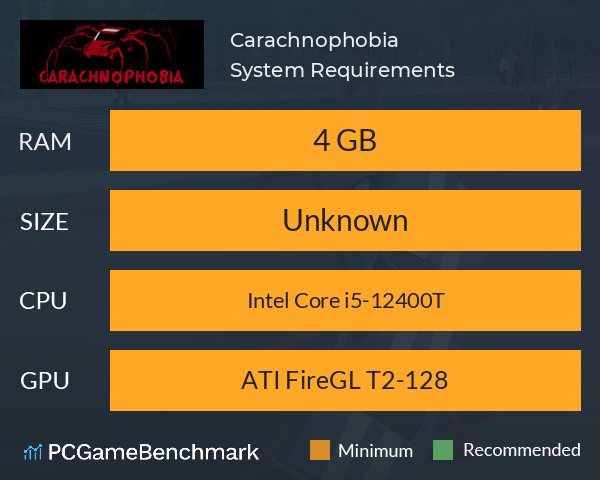 Carachnophobia System Requirements PC Graph - Can I Run Carachnophobia