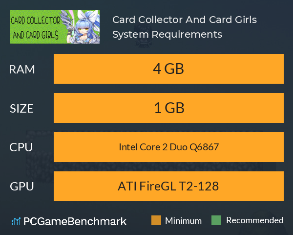 Card Collector And Card Girls System Requirements PC Graph - Can I Run Card Collector And Card Girls