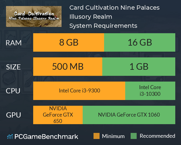 Card Cultivation: Nine Palaces Illusory Realm System Requirements PC Graph - Can I Run Card Cultivation: Nine Palaces Illusory Realm