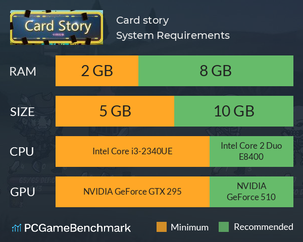 Card story System Requirements PC Graph - Can I Run Card story