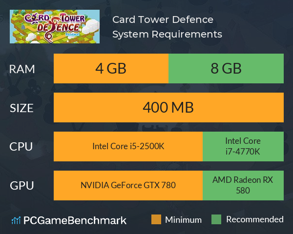 Card Tower Defence System Requirements PC Graph - Can I Run Card Tower Defence