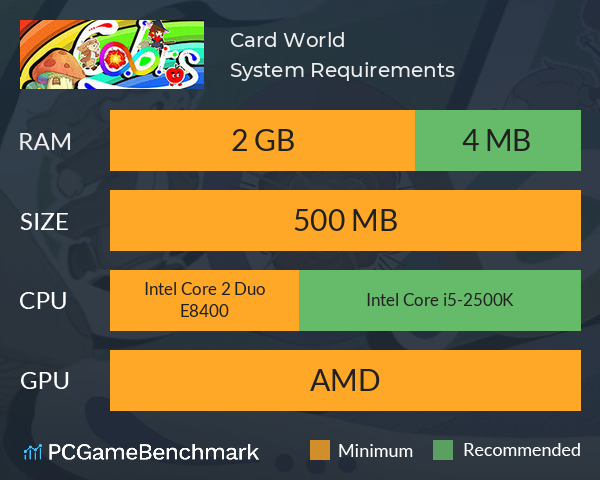 Card World System Requirements PC Graph - Can I Run Card World