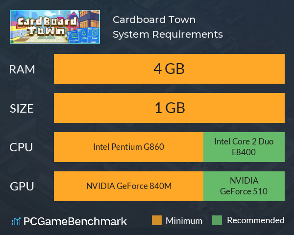 Cardboard Town System Requirements PC Graph - Can I Run Cardboard Town