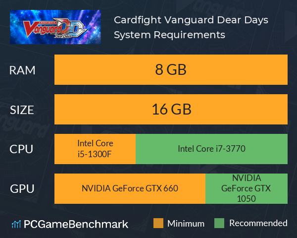 Call of Duty Vanguard Open Beta PC Requirements + New Screenshots