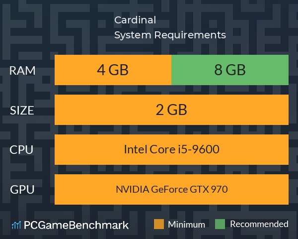 Cardinal System Requirements PC Graph - Can I Run Cardinal