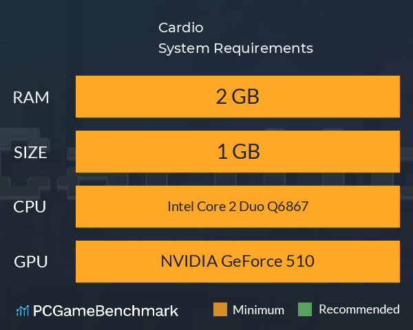 Cardio System Requirements PC Graph - Can I Run Cardio