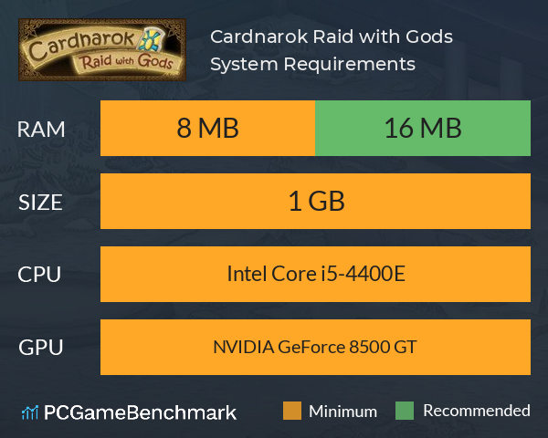 Cardnarok: Raid with Gods System Requirements PC Graph - Can I Run Cardnarok: Raid with Gods