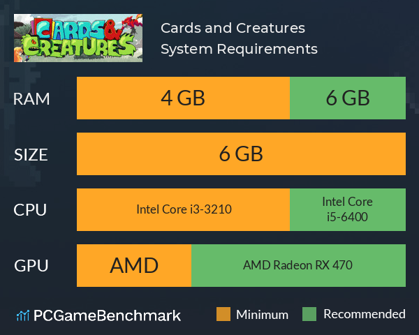 Cards and Creatures System Requirements PC Graph - Can I Run Cards and Creatures