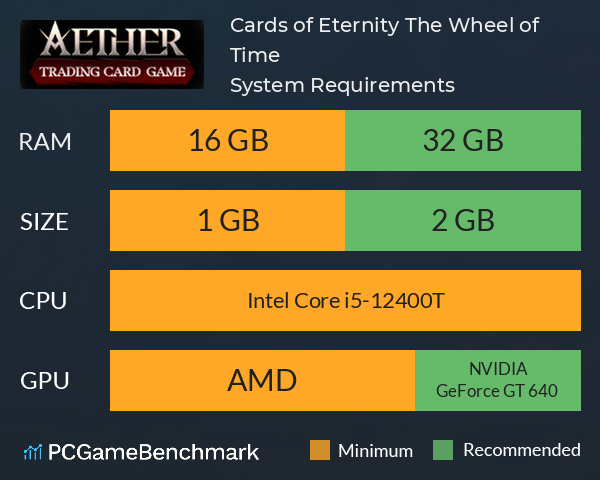 Cards of Eternity: The Wheel of Time System Requirements PC Graph - Can I Run Cards of Eternity: The Wheel of Time