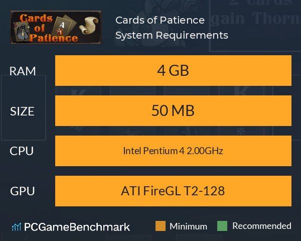 Cards of Patience System Requirements PC Graph - Can I Run Cards of Patience