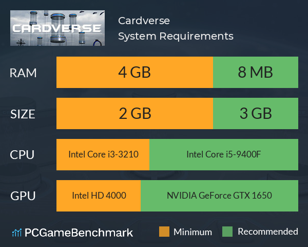 Cardverse System Requirements PC Graph - Can I Run Cardverse