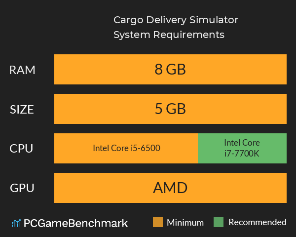 Cargo Delivery Simulator System Requirements PC Graph - Can I Run Cargo Delivery Simulator