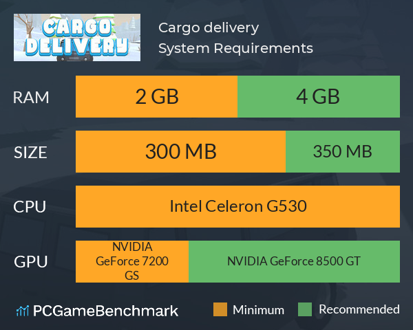 Cargo delivery System Requirements PC Graph - Can I Run Cargo delivery