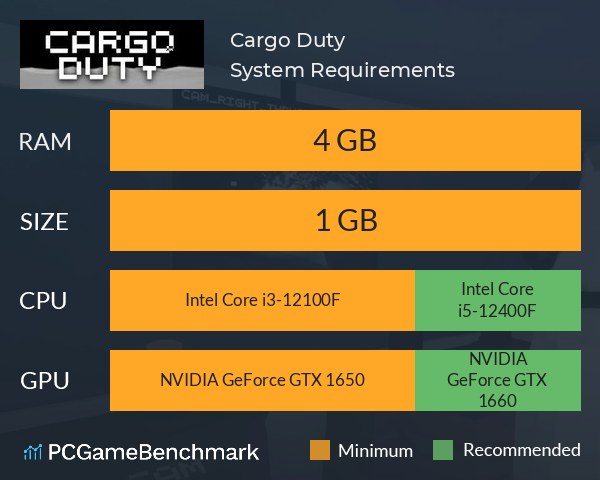 Cargo Duty System Requirements PC Graph - Can I Run Cargo Duty