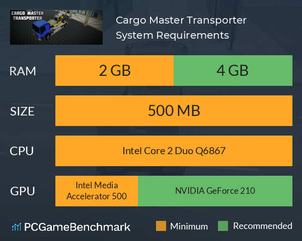 Cargo Master Transporter System Requirements PC Graph - Can I Run Cargo Master Transporter