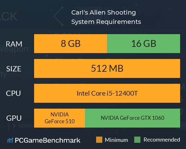 Carl's Alien Shooting System Requirements PC Graph - Can I Run Carl's Alien Shooting