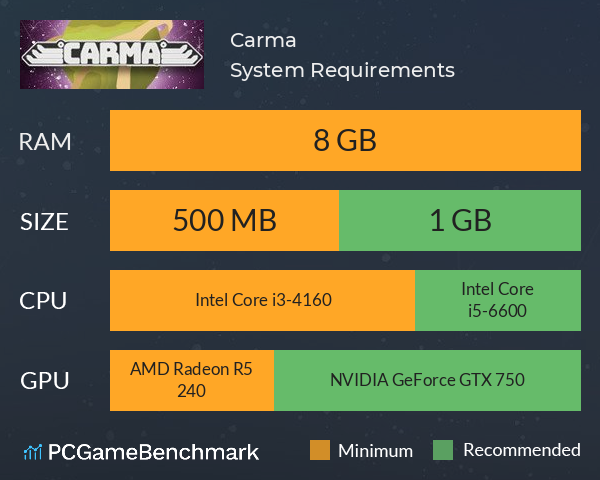 Carma System Requirements PC Graph - Can I Run Carma