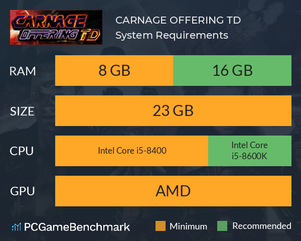 CARNAGE OFFERING Tower Defense for PC