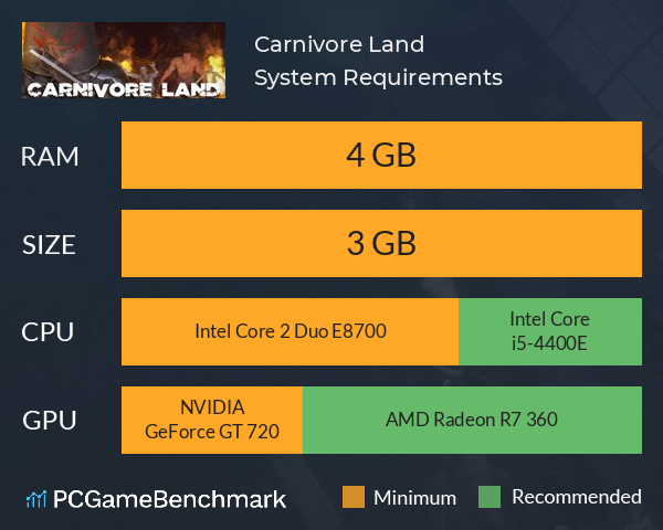 Carnivore Land System Requirements PC Graph - Can I Run Carnivore Land