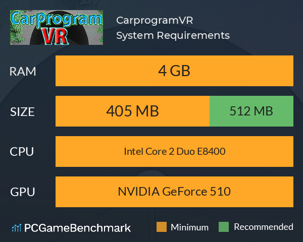 CarprogramVR System Requirements PC Graph - Can I Run CarprogramVR