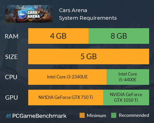 Cars Arena System Requirements PC Graph - Can I Run Cars Arena