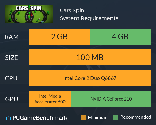 Cars Spin System Requirements PC Graph - Can I Run Cars Spin