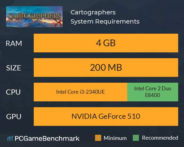 Cartographers System Requirements PC Graph - Can I Run Cartographers