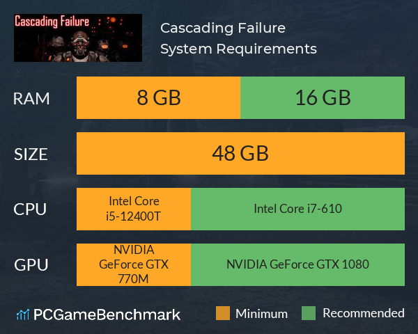 Cascading Failure System Requirements PC Graph - Can I Run Cascading Failure