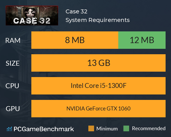 Case 32 System Requirements PC Graph - Can I Run Case 32