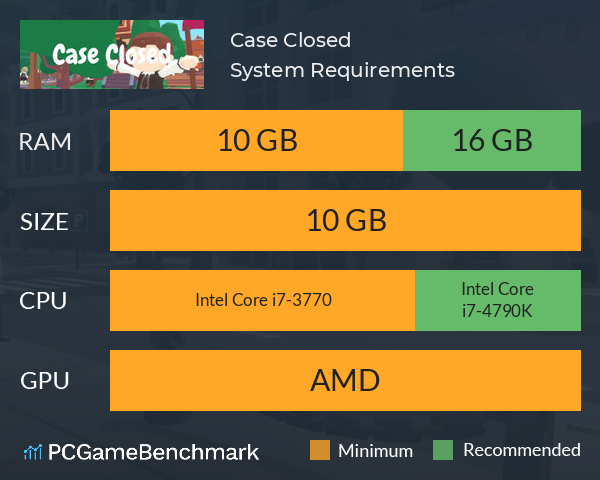 Case Closed System Requirements PC Graph - Can I Run Case Closed