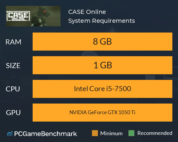 CASE: Online System Requirements PC Graph - Can I Run CASE: Online