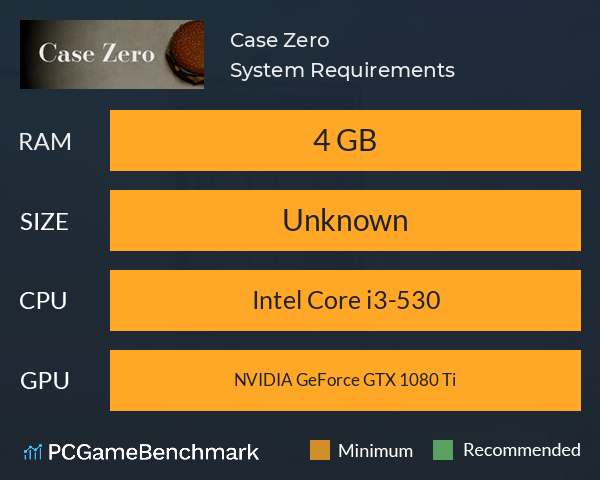 Case Zero System Requirements PC Graph - Can I Run Case Zero