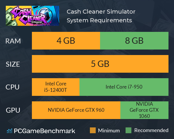 Cash Cleaner Simulator System Requirements PC Graph - Can I Run Cash Cleaner Simulator