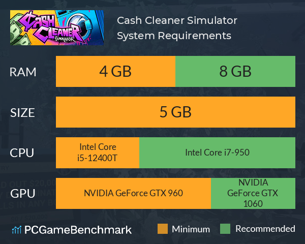 Cash Cleaner Simulator System Requirements PC Graph - Can I Run Cash Cleaner Simulator