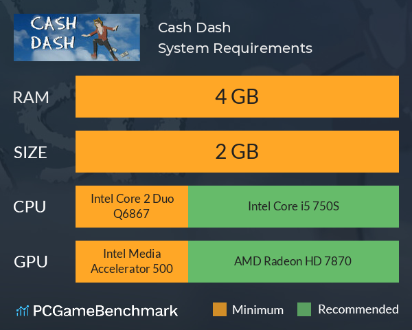 Cash Dash System Requirements PC Graph - Can I Run Cash Dash