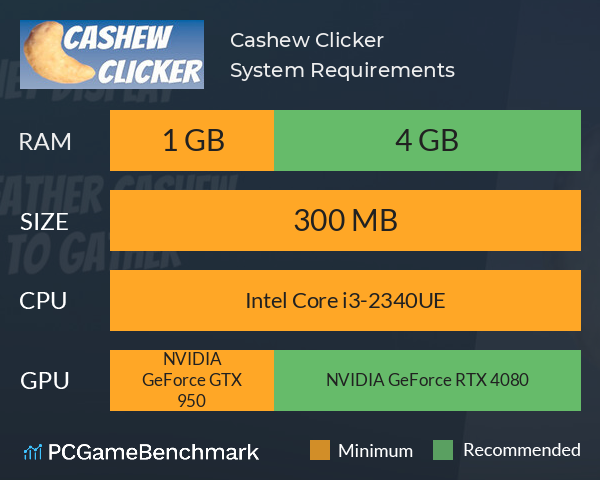 Cashew Clicker System Requirements PC Graph - Can I Run Cashew Clicker