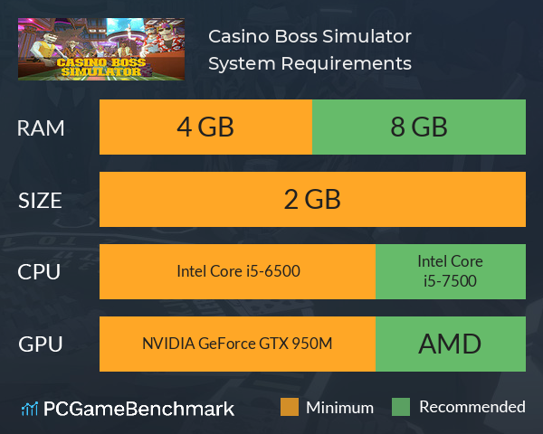 Casino Boss Simulator System Requirements PC Graph - Can I Run Casino Boss Simulator