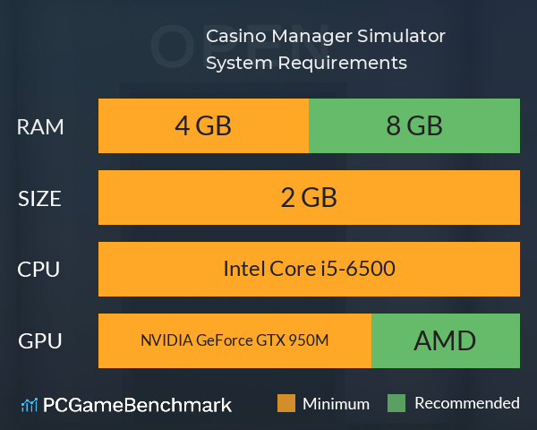 Casino Manager Simulator System Requirements PC Graph - Can I Run Casino Manager Simulator