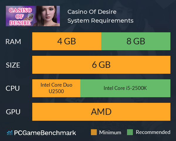 Casino Of Desire System Requirements PC Graph - Can I Run Casino Of Desire