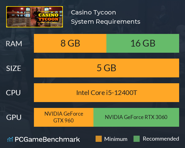 Casino Tycoon System Requirements PC Graph - Can I Run Casino Tycoon