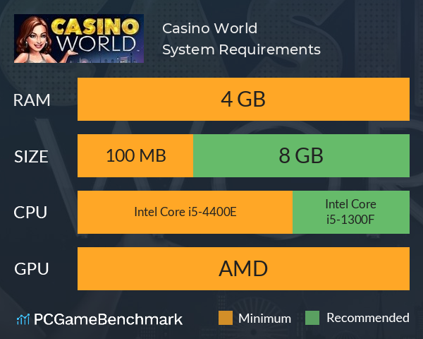 Casino World System Requirements PC Graph - Can I Run Casino World